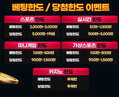 레드불토토